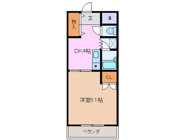 益生駅 徒歩25分 2階の物件間取画像